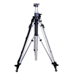 Nedo 210700 Industrial Line
